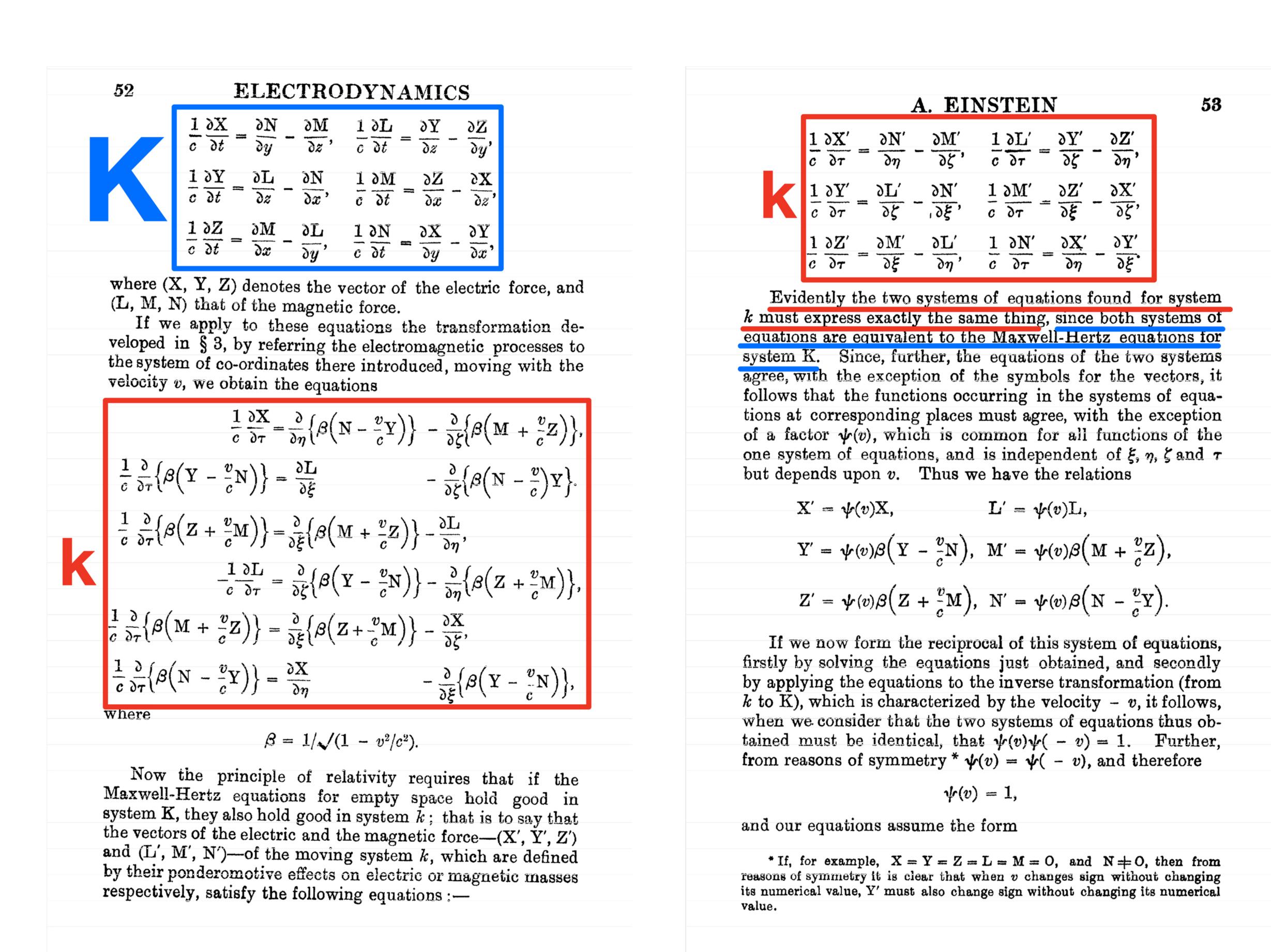 Fig. 1. Structural contradiction in §6: PoR’s velocity-free form vs. Lorentz’ \(v\)-dependent transform.